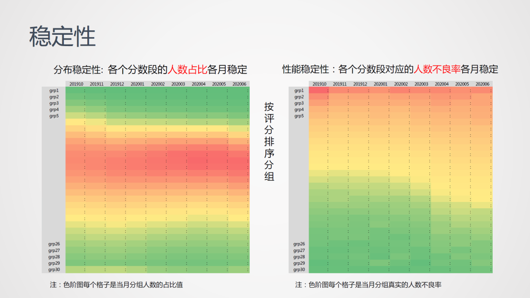 穆迪、标普、惠誉：金融评级战局揭秘