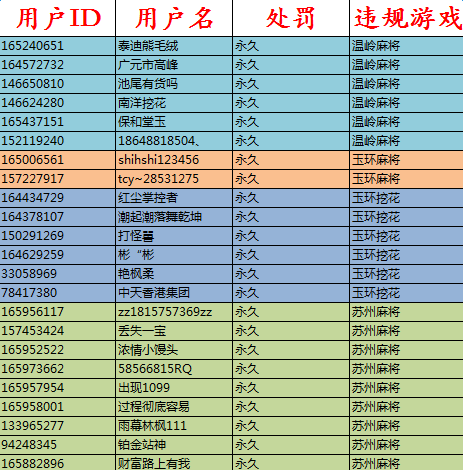 连连看开挂神器下载_连连看脚本_连连看 外挂