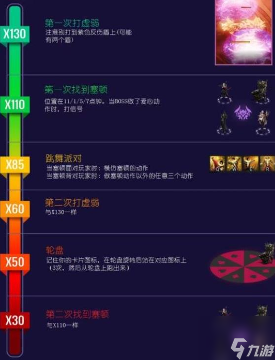 混沌军团重置_混沌军团秘籍怎么用_混沌军团修改器