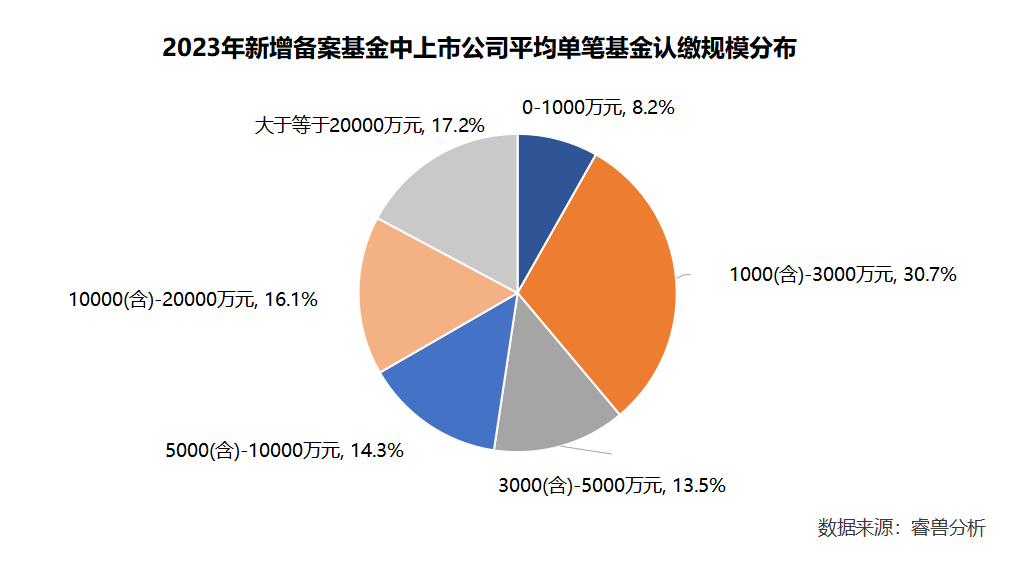 qq飞车赛车兑换券_飞车赛车兑换符怎么用_qq飞车赛车兑换符