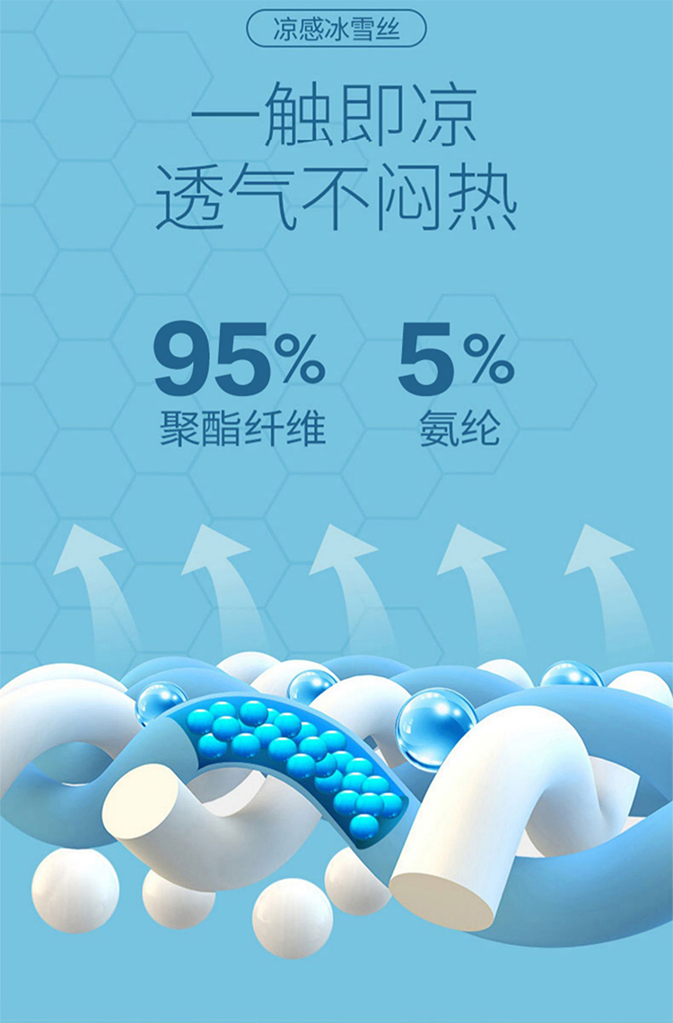 qq等级加速有上限吗_qq等级加速_qq加速等级