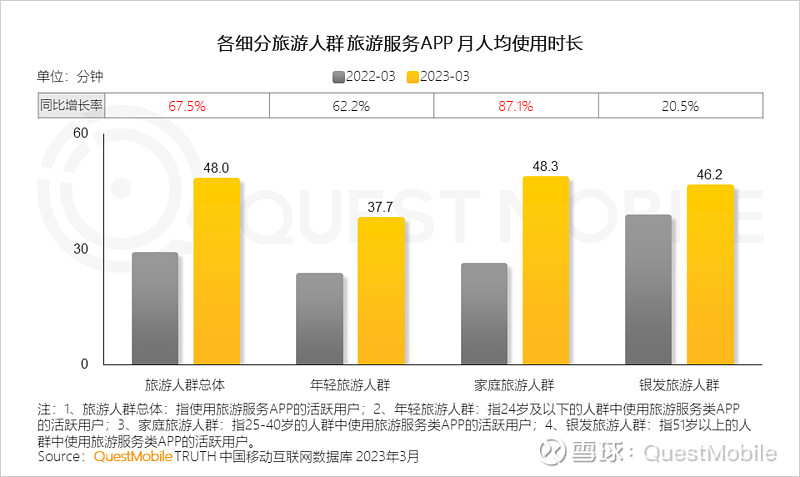 尚书电子书下载_尚书下载_尚书7号下载