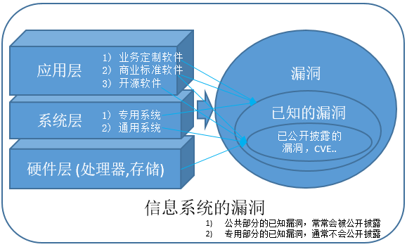 实况10补丁 游戏更新不止于修复bug，更是提升乐趣体验的秘密武器