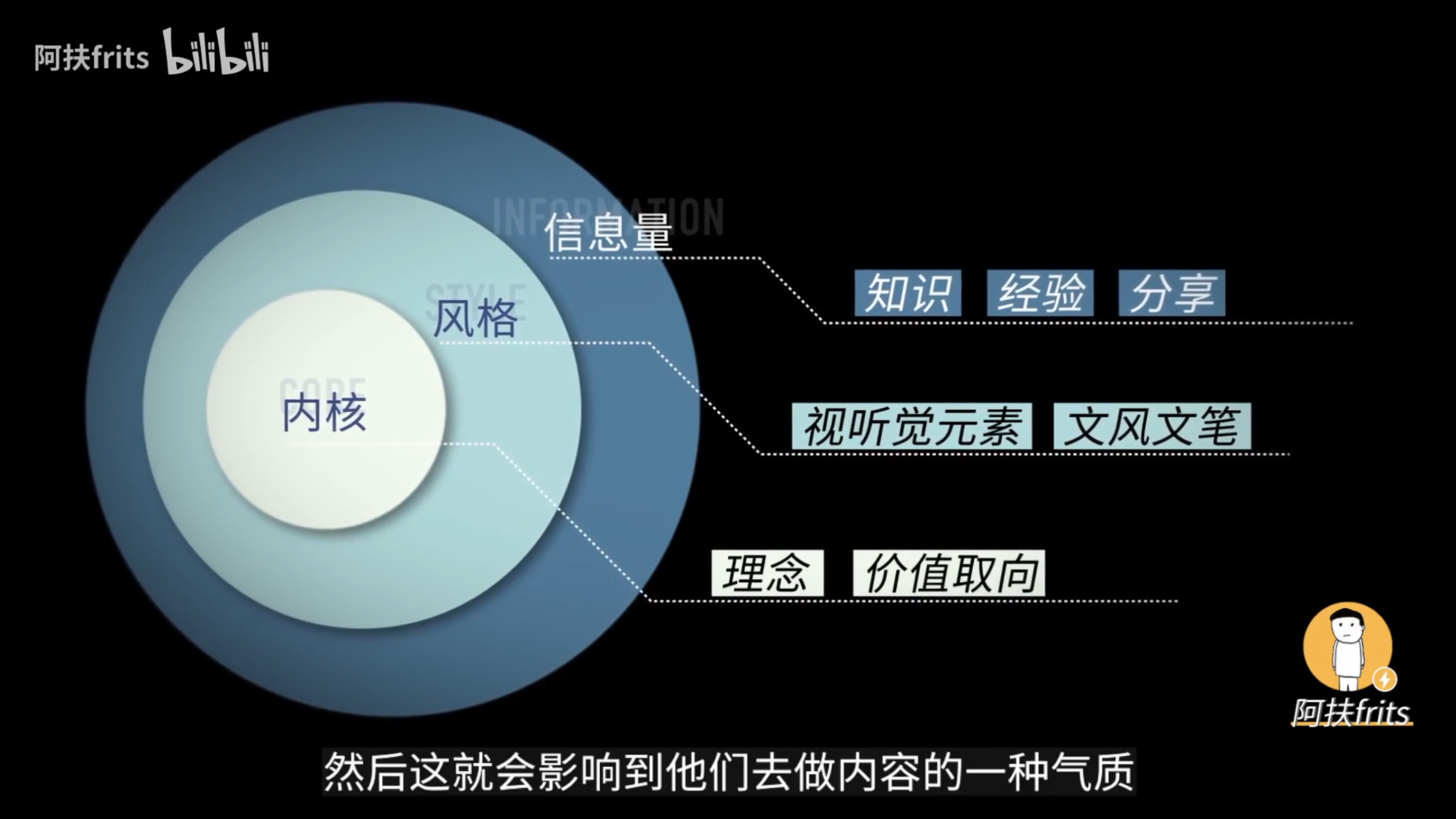 cfdafei_cf大飞辅助官网_cf大飞作者被关几年