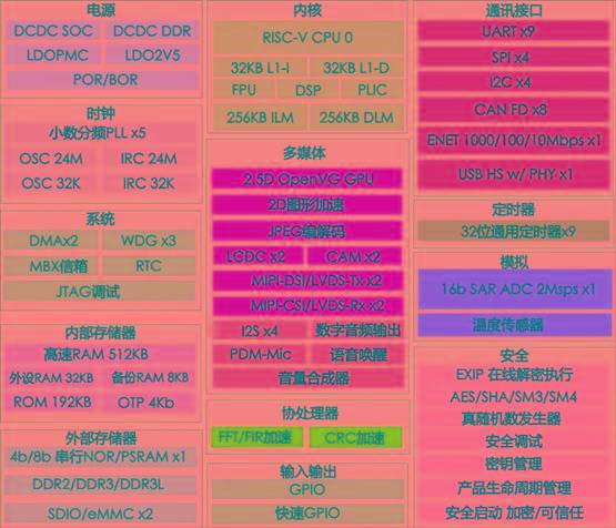 gpuz怎么设置中文_gtx650gpuz图_gpuz