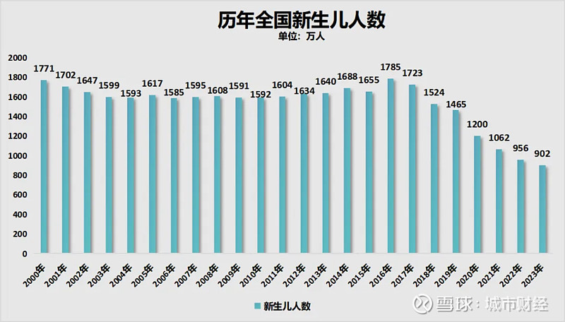 达拉然传承正义军需官_达拉然军需官在哪_达拉然军需官位置