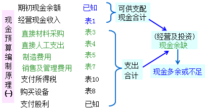 财务管理新利器，广联达预算软件助力企业提效