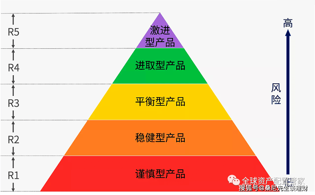 30级起步！QQ仙灵跑商攻略大揭秘，货品选对路线关键