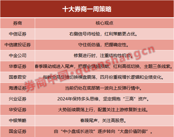 游戏盒子_游戏软件开发_二八游戏