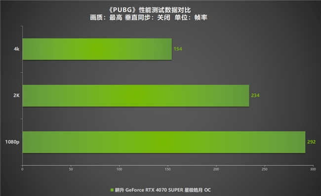 自动偷菜软件_农场偷菜软件_偷菜赚钱软件