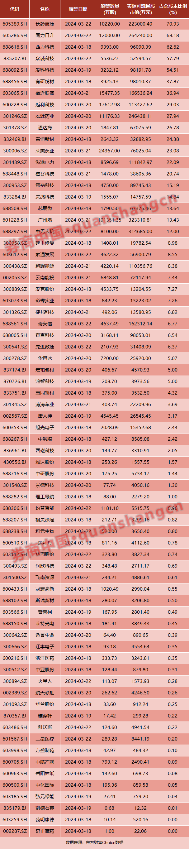 国元证券网_国家电网证券_国家电网证券代码