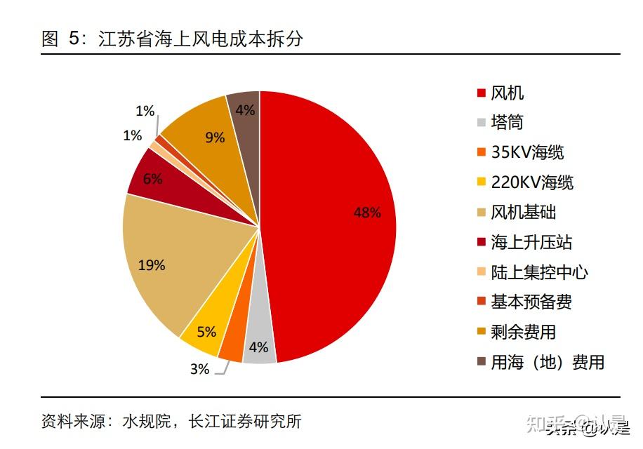 网游之永生传奇59_网游永生传奇TXT精校_永生传说