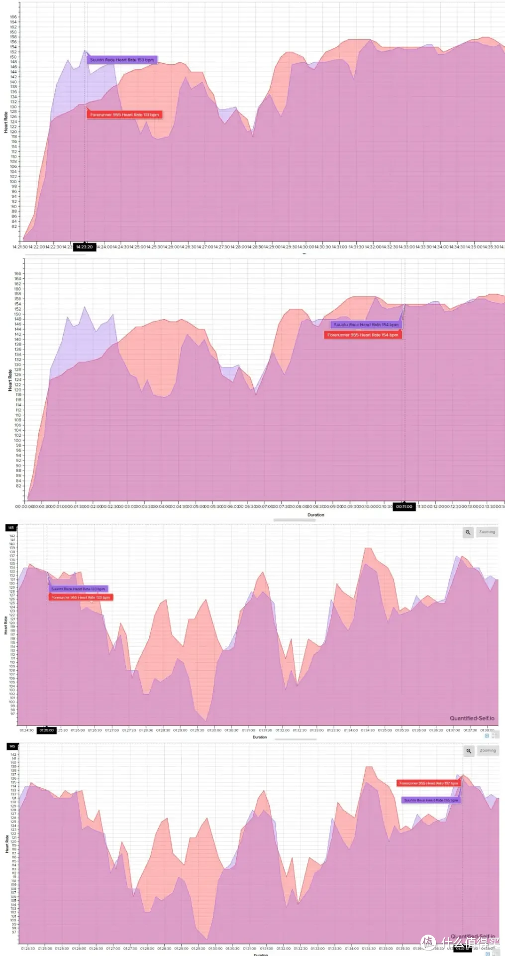 cf8月活动专区_cf8月轮回网址_cf8月挑战新版本