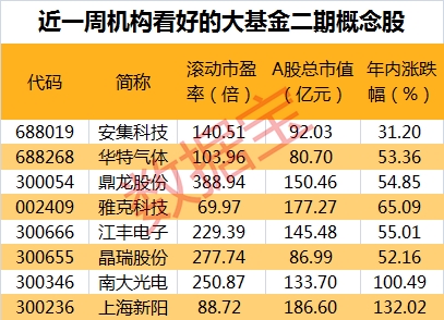 金融智能巨头崛起：大庆海通证券大智慧如何改变游戏规则？