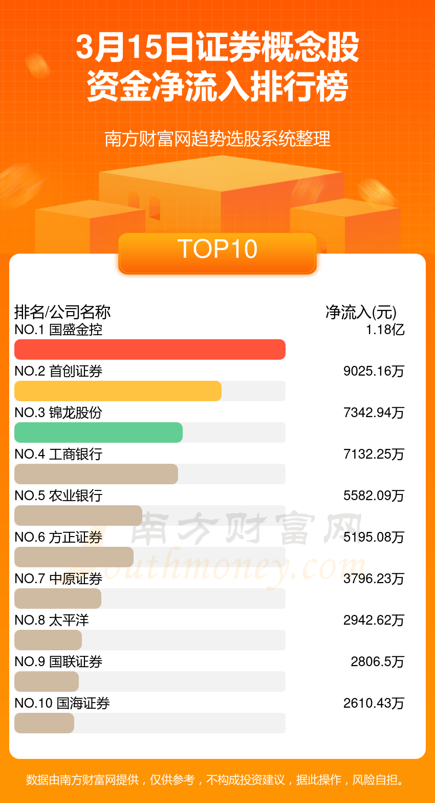 太平洋证券下载软件安全吗_太平洋证券软件下载_太平洋证券下载软件怎么下载