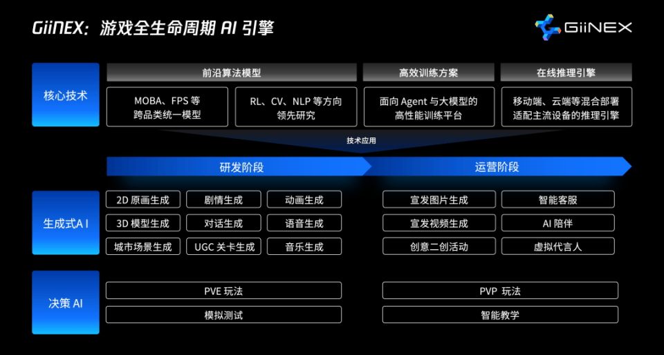 dnf更新时间_更新时间长月烬明_更新时间最长的小说