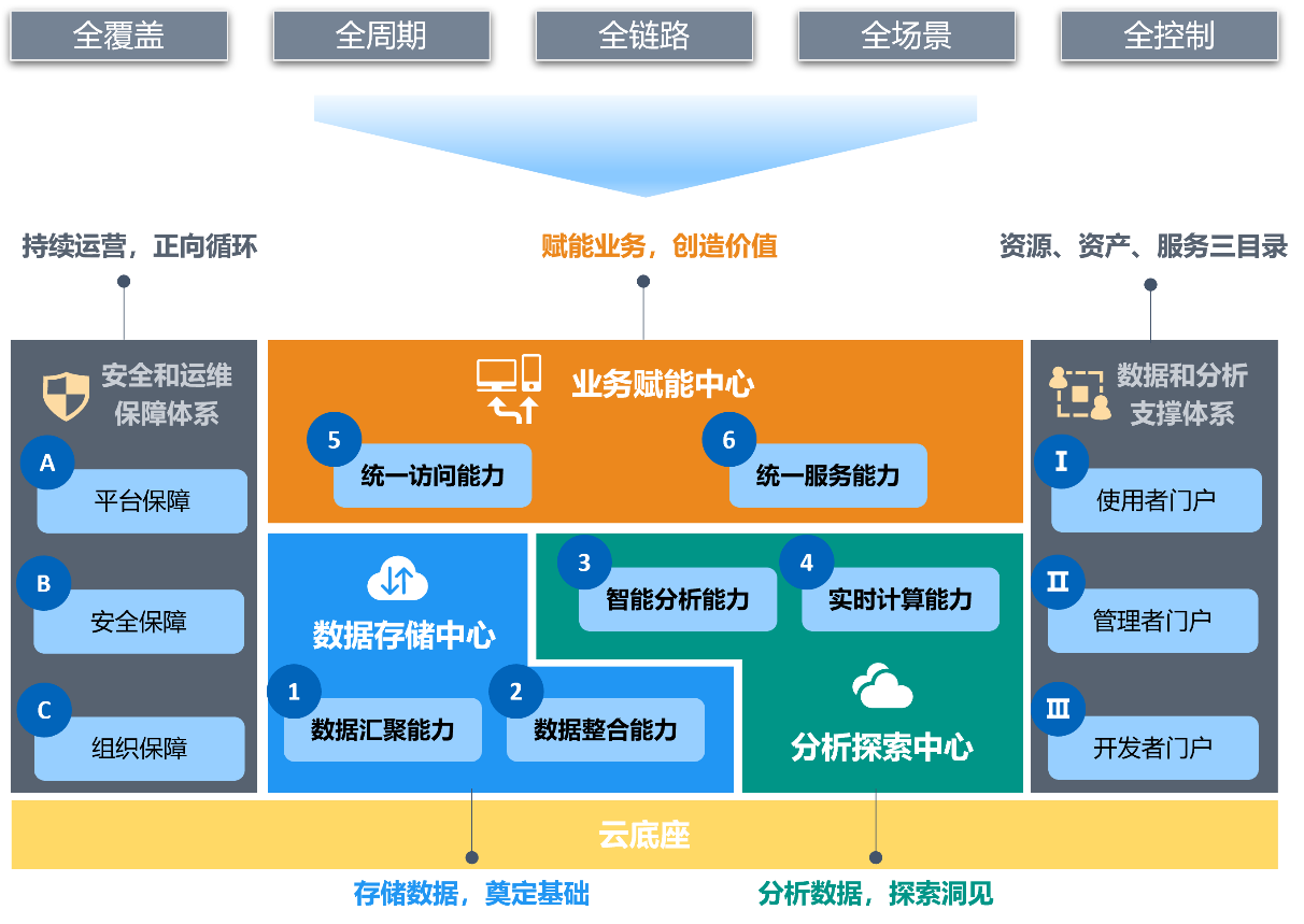 秘密空间_秘密空间是啥软件_空间小秘书下载