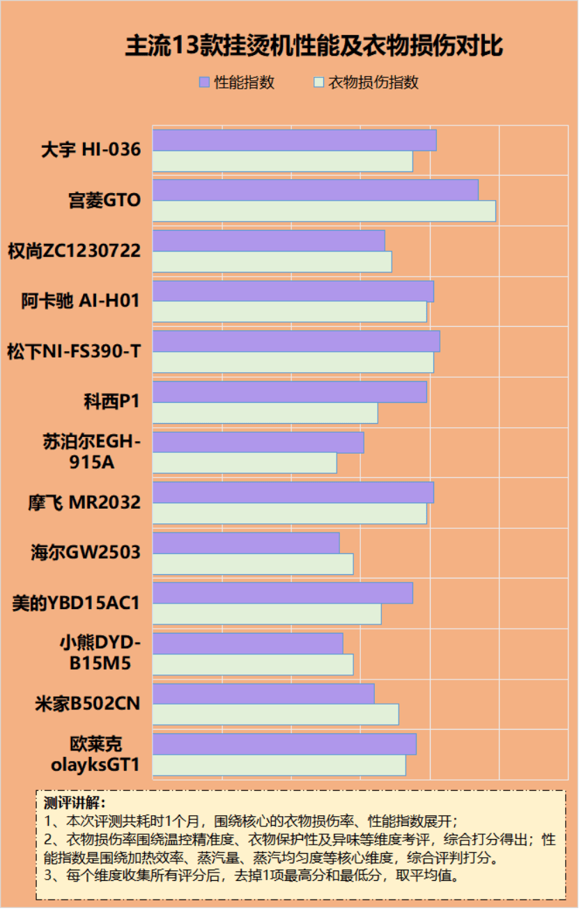 雷电辅助器手机版下载_qq游戏雷电外挂_qq雷电辅助