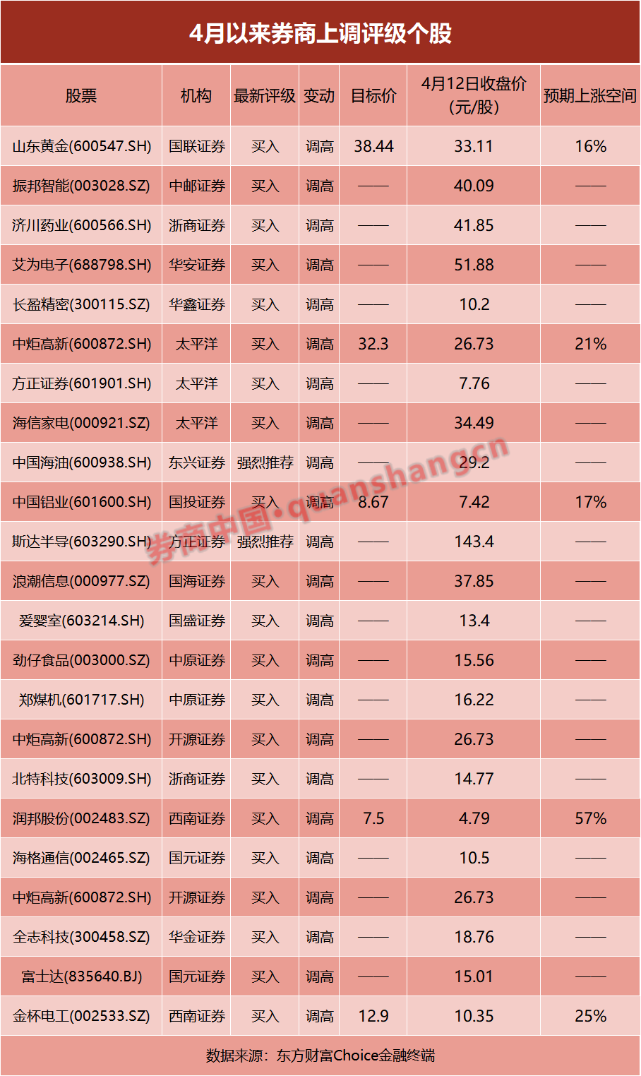 新疆证券营业部_新疆证券_新疆证券有限责任公司