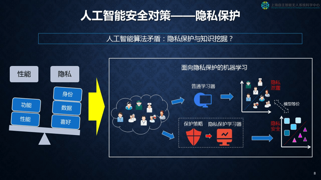 软件号是什么意思_选软件网_选号软件