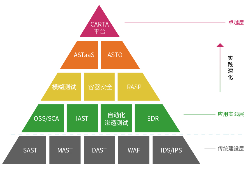 kaspersky卡巴斯基_卡巴斯基如何_卡巴斯基爱好者