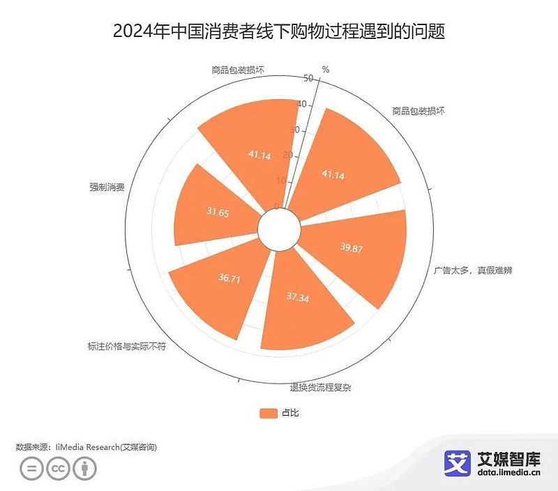 网赚新风潮：零投入，灵活赚钱