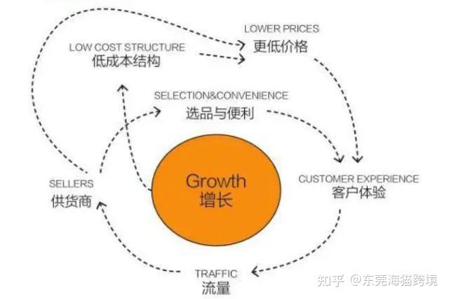 冒险岛数据库app_17173冒险岛数据库_冒险岛市场数据中心