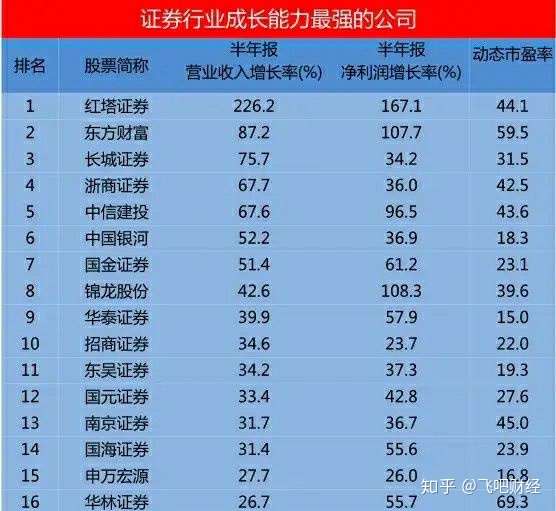 齐鲁证券交易软件官方下载_齐鲁证券中泰齐富通_齐鲁证券