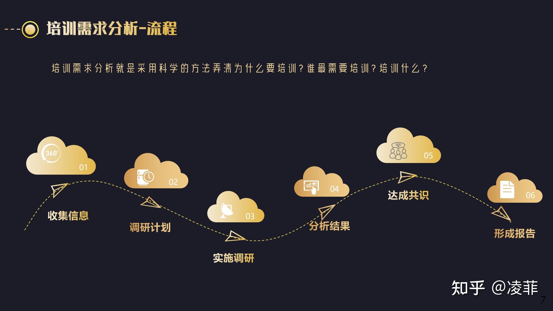 牧场赚钱么_qq牧场养什么赚钱最多_qq牧场养什么最赚钱