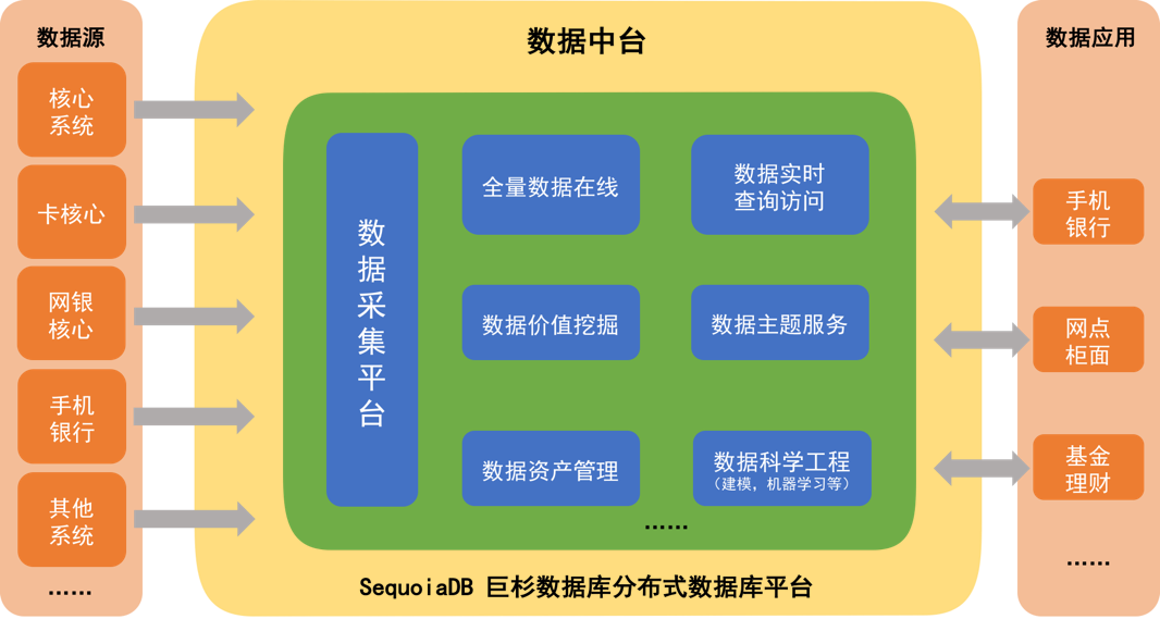 MT：移动应用与物联网利器，轻松部署，多语言兼容，灵活扩展