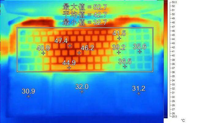 DNF游戏黑屏？别急！硬件问题揭秘解决大法