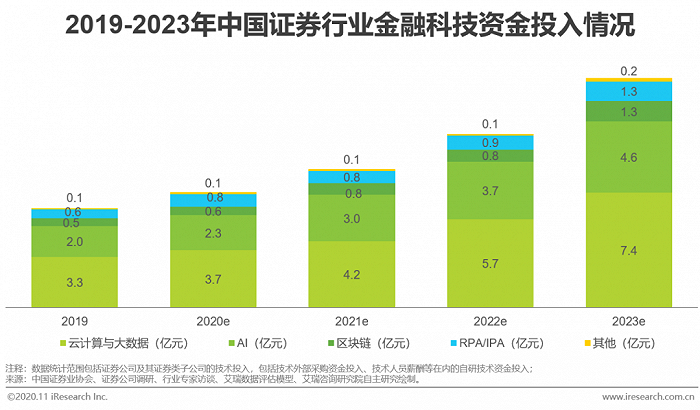 齐鲁同花顺下载_齐鲁证券同花顺网上交易下载_齐鲁证券同花顺手机版下载