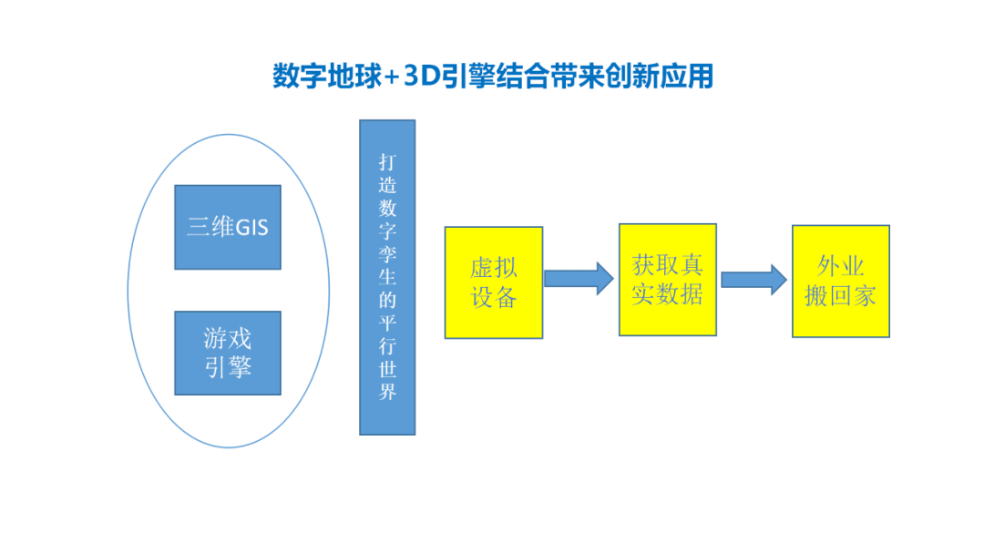 dosbox是干嘛用的_dosbox怎么用debug_dosbox