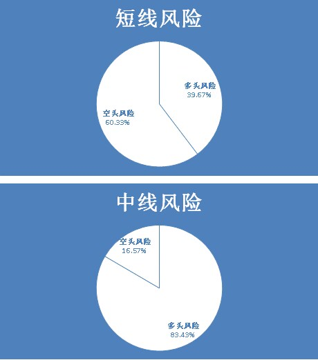 中国投资咨询网_中国投资咨讯网_中国投资咨询网网址