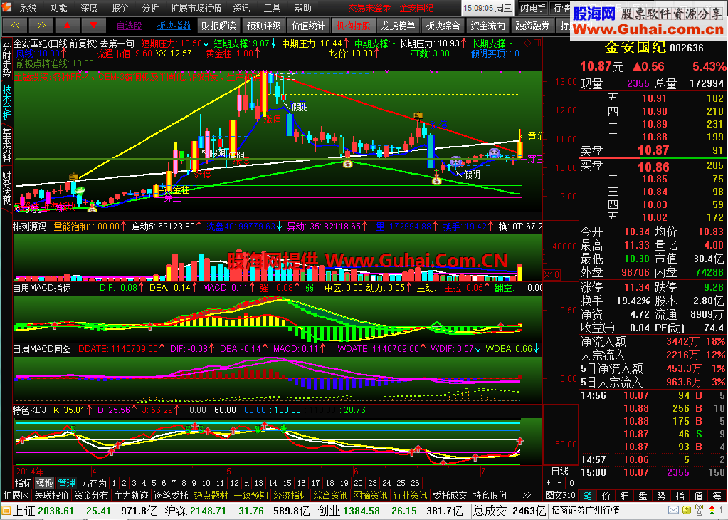 齐鲁证券通达信官方_齐鲁通达信手机版官方下载_齐鲁证券通达信改成什么名了