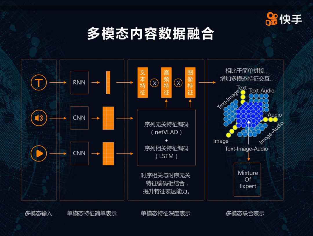 cool3d制作动态三维文字_cool 3d_cool3d是什么类型软件