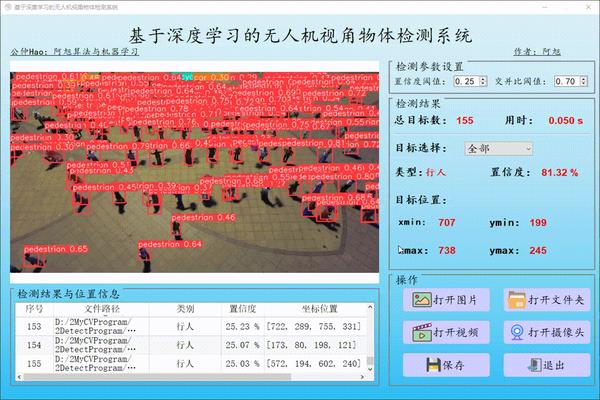 dnf刷图脚本稳定吗_地下城自动刷图脚本大概多钱_dnf自动刷图脚本