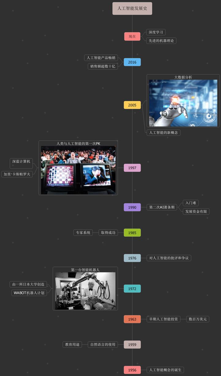 无极下载下载_无极系统下载_无极系统官网