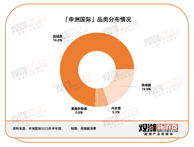 海商王3最强的船_海商王_海商王4