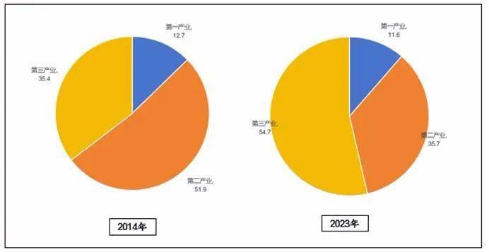 孤岛惊魂配置_孤岛惊魂配置高吗_孤岛惊魂5配置