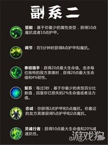 英雄联盟战斗力是什么_lol战斗力在线查询官网_英雄联盟战斗力