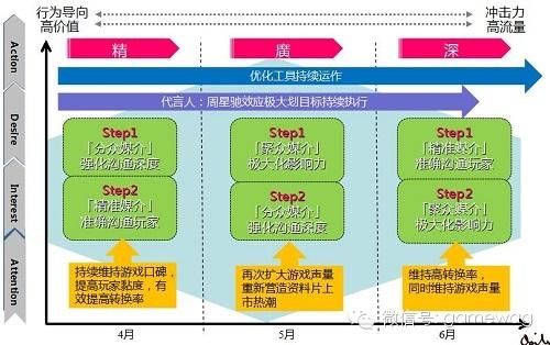 虐杀原型加点_虐杀原形2怎么加点_虐杀原形点对点