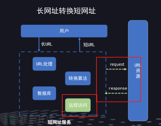 hackmap_HACKMAP物品模式设定_HACKMAP下载