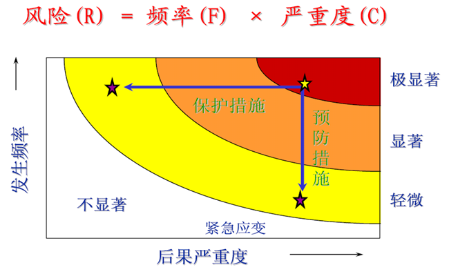 qq仙灵跑商攻略_qq仙灵跑商攻略_qq仙灵跑商攻略