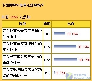 穿越火线大飞辅助_穿越火线开挂飞天_穿越火线大飞外挂