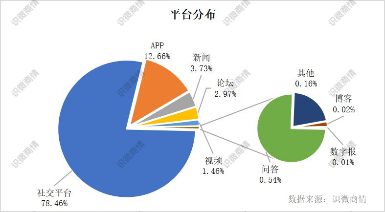 qqtang_qq糖的做法和配方_qq堂还能玩吗