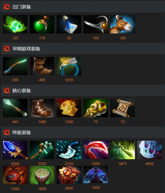 dota英雄出装表_dota英雄出装_dota1英雄出装app