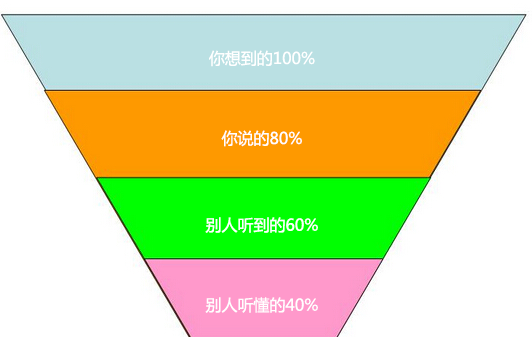 qqchaoshi_qq超时怎么撤回_qq超市