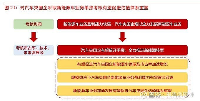 中原证券专业版_中原证券软件怎么样_中原证券哪个版本好