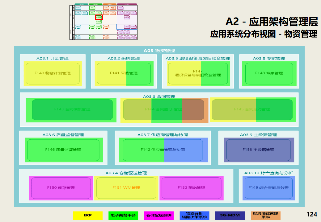 斗战神罗刹刷图怎么样_斗战神罗刹堆什么属性_斗战神罗刹刷图加点2020